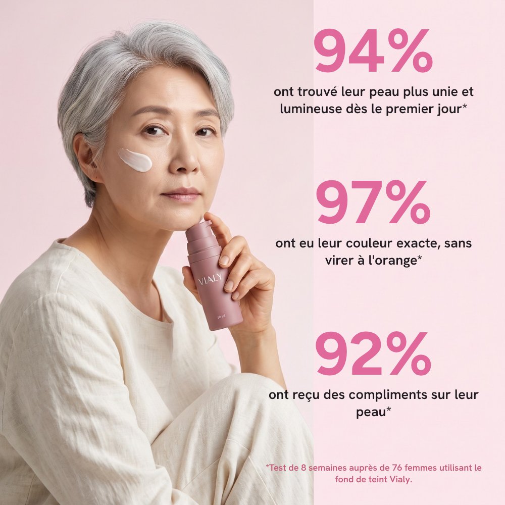 94 % 97 % 92 %